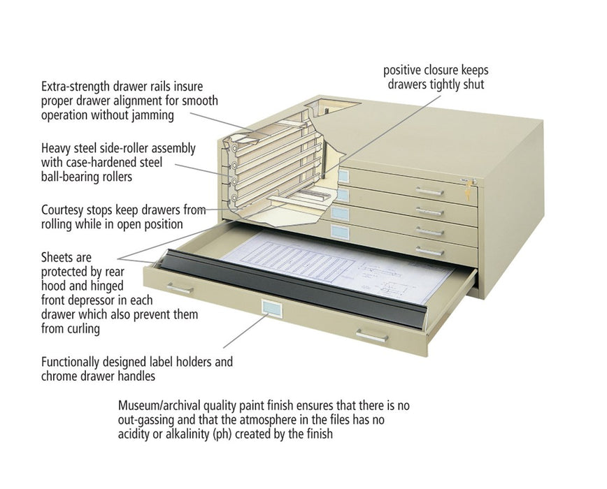 Blueprint Storage 5-Drawer Steel Flat File
