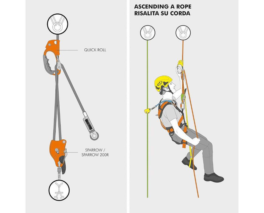 Quick Roll Climbing Ascender Handle w/ Integrated Pulley