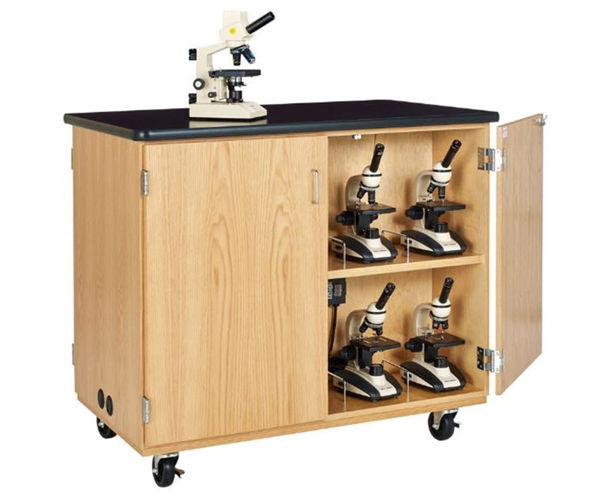 Mobile Microscope Cabinet