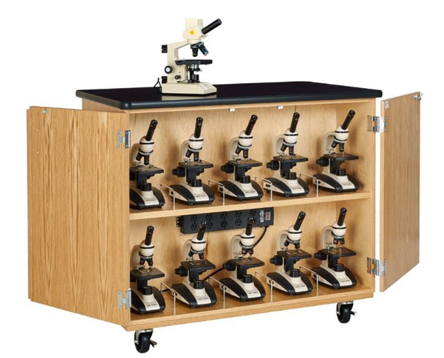 Mobile Microscope Cabinet w/ Charger
