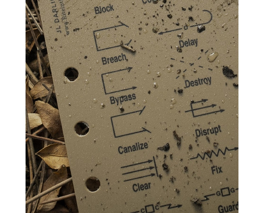 A wet Tactical Reference card on the ground